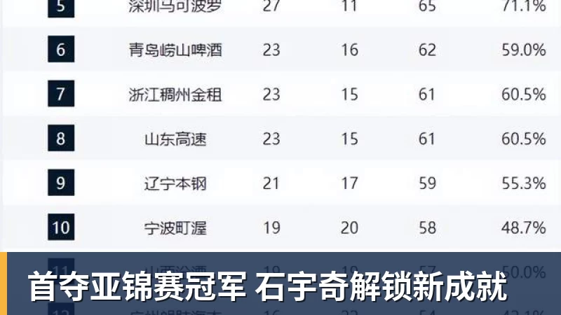 多打1人遭绝平!曼联1 - MK国际 - MK(中国)一站式体育服务官方网站